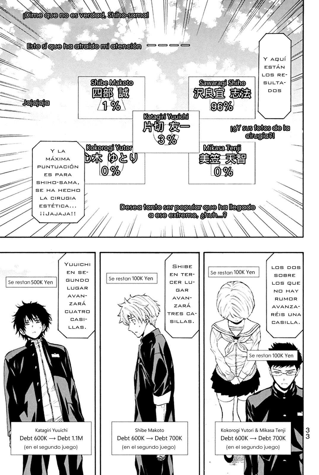 Read Tomodachi Game (es) Manga Online