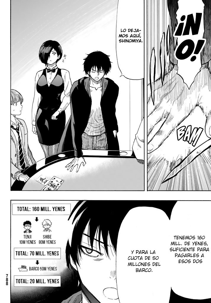 Read Tomodachi Game (es) Manga Online