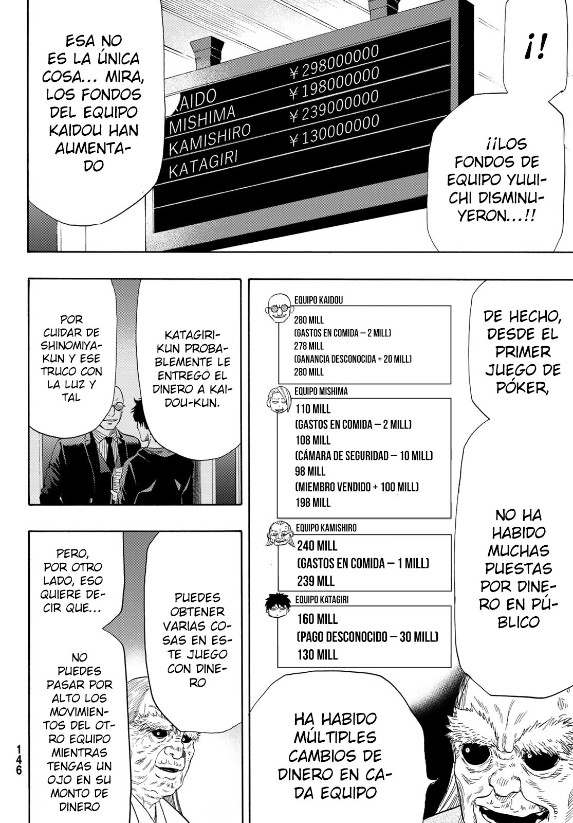 Read Tomodachi Game (es) Manga Online