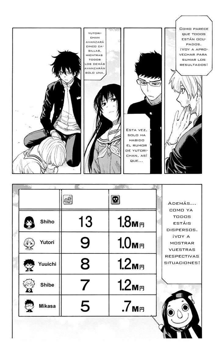 Read Tomodachi Game (es) Manga Online