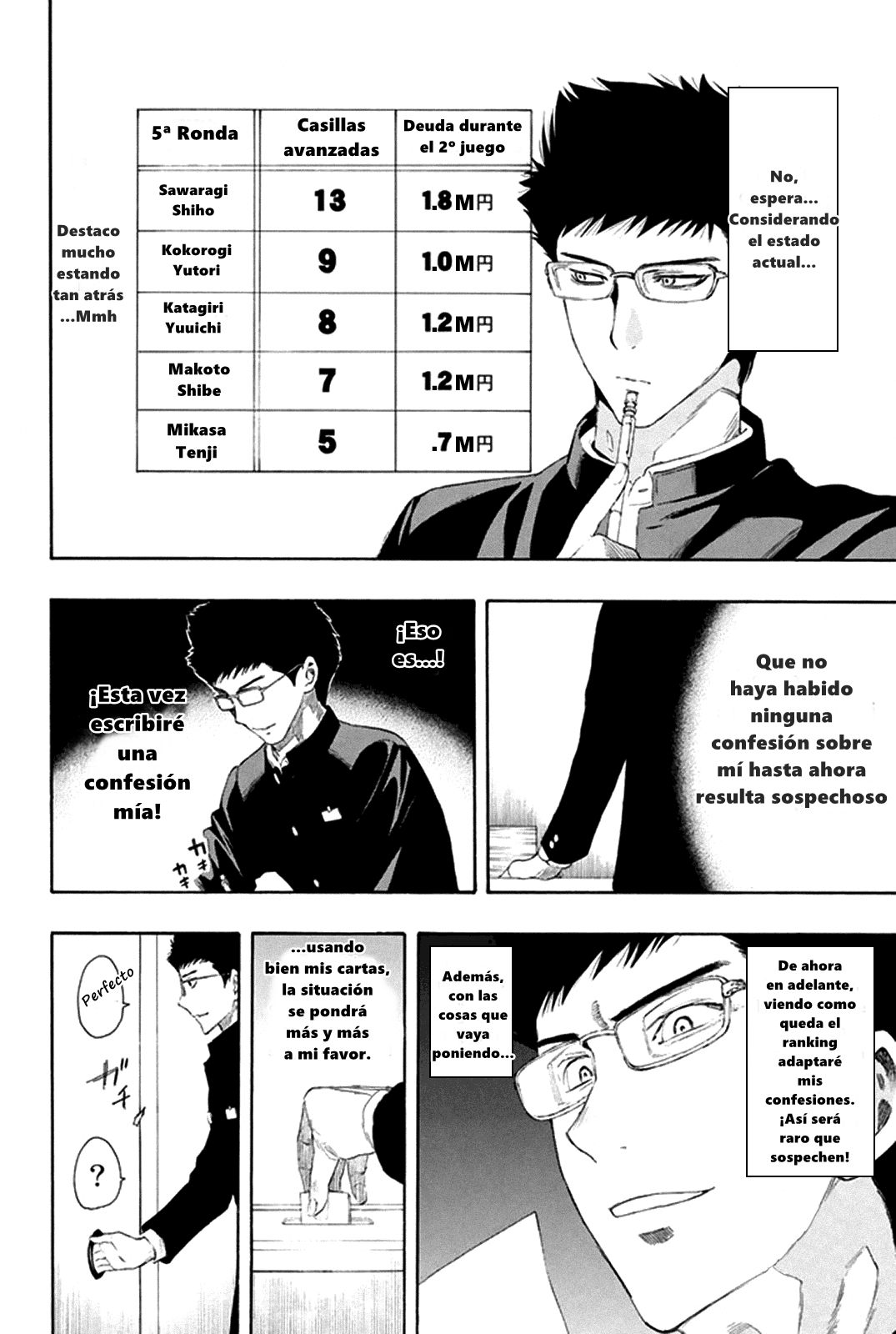 Read Tomodachi Game (es) Manga Online