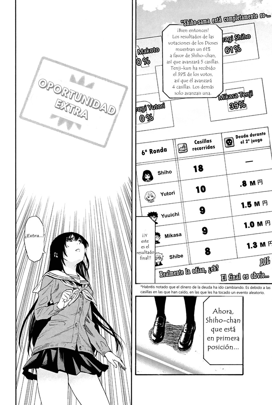 Read Tomodachi Game (es) Manga Online