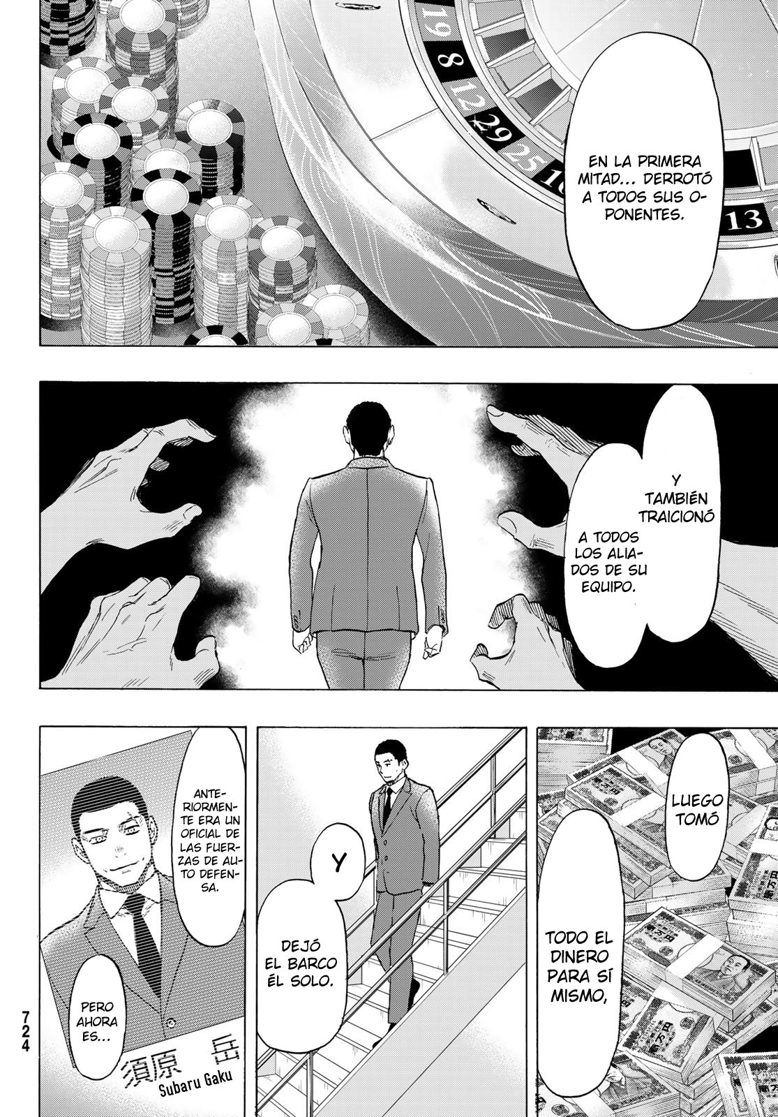 Read Tomodachi Game (es) Manga Online