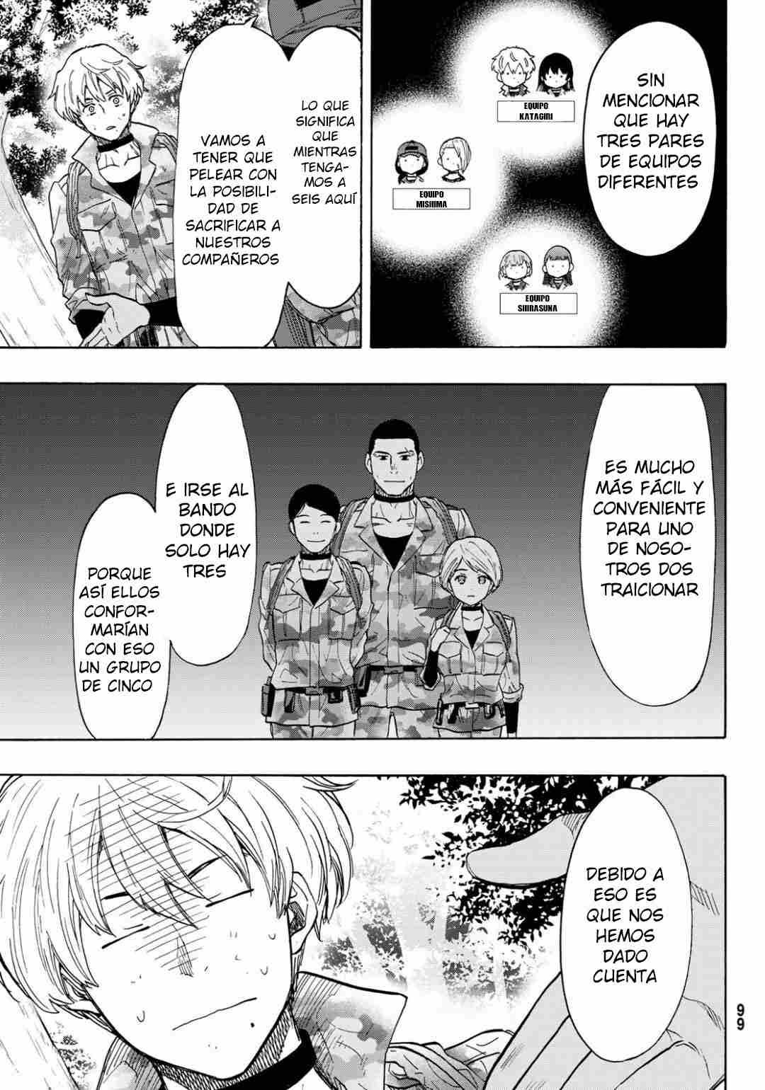 Read Tomodachi Game (es) Manga Online