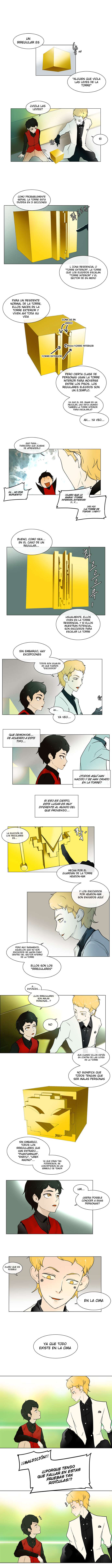 Read Torre de Dios (es) Manga Online