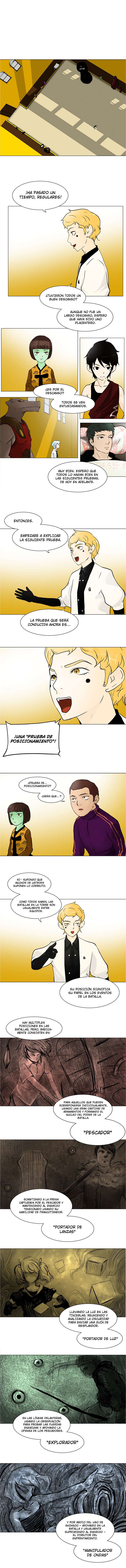 Read Torre de Dios (es) Manga Online