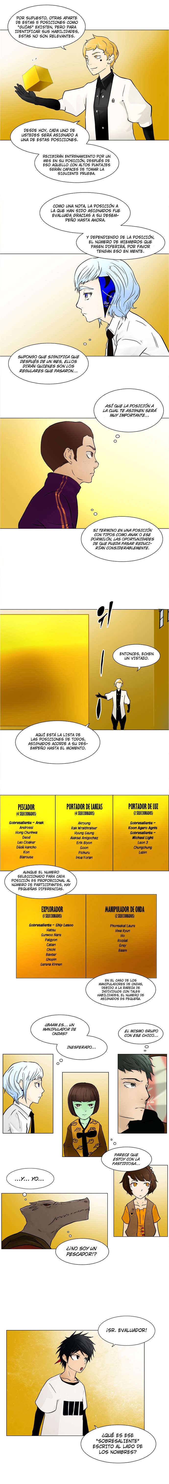 Read Torre de Dios (es) Manga Online