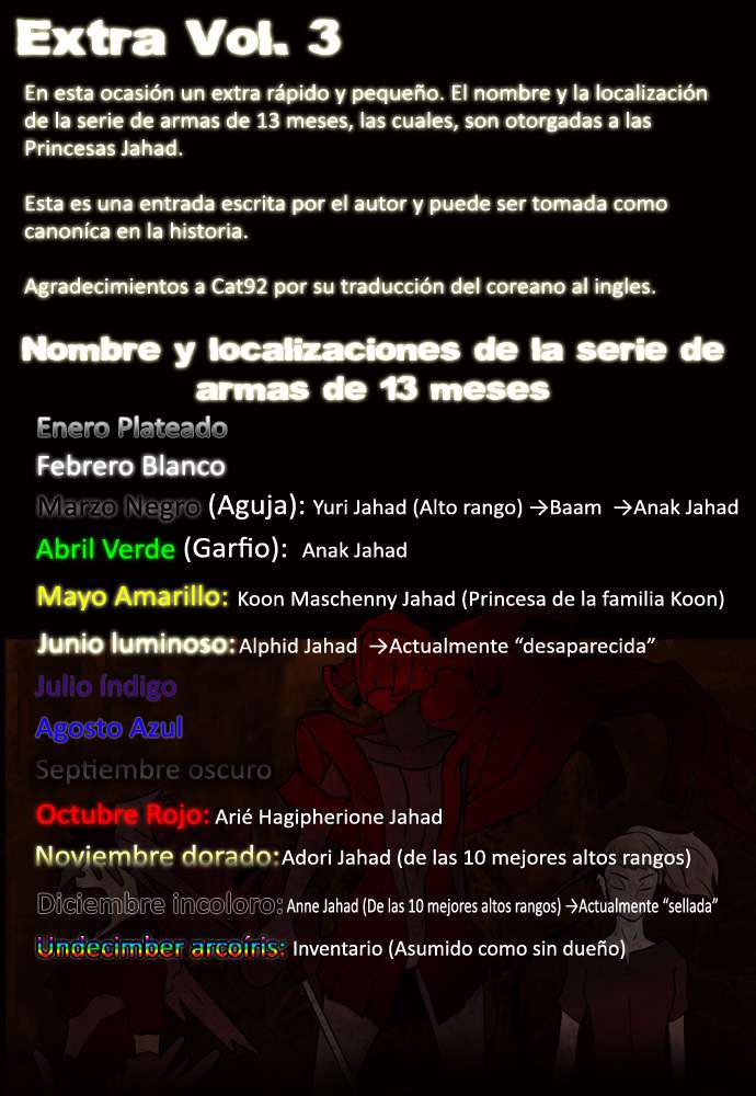 Read Torre de Dios (es) Manga Online