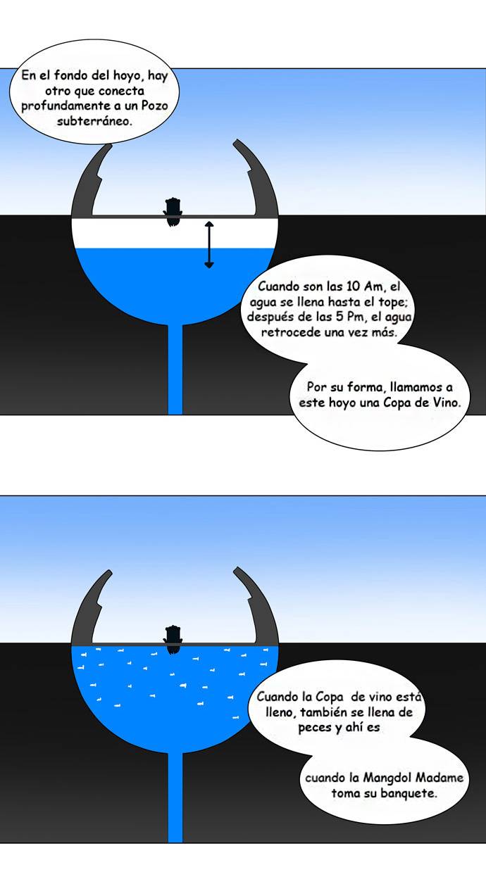 Read Torre de Dios (es) Manga Online