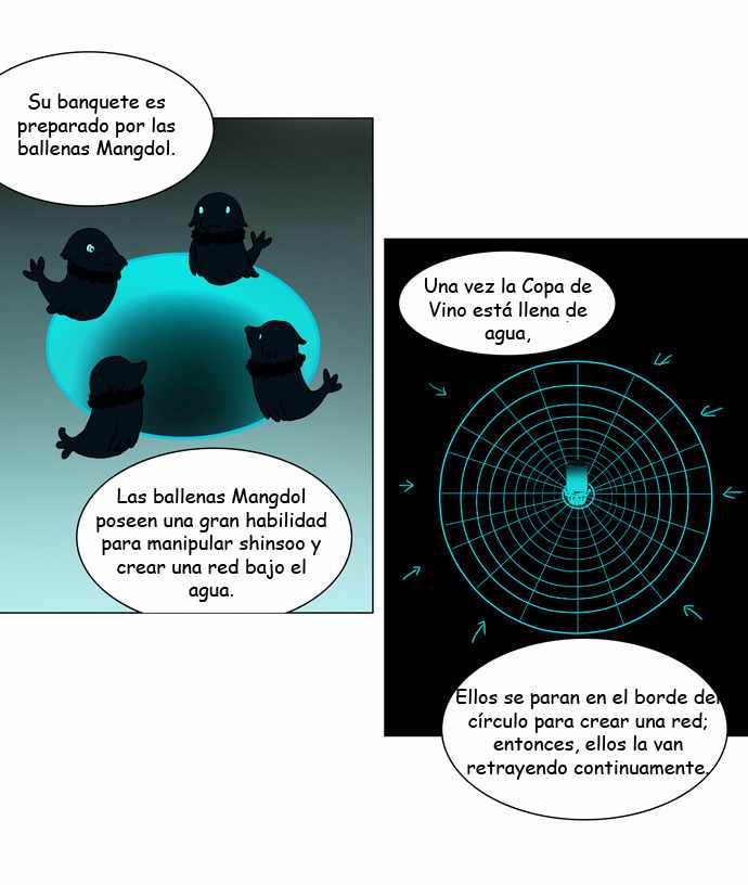 Read Torre de Dios (es) Manga Online