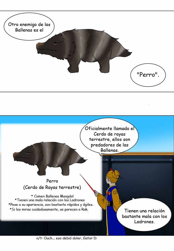 Read Torre de Dios (es) Manga Online