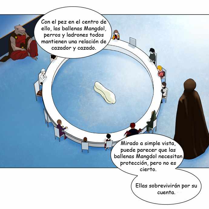 Read Torre de Dios (es) Manga Online