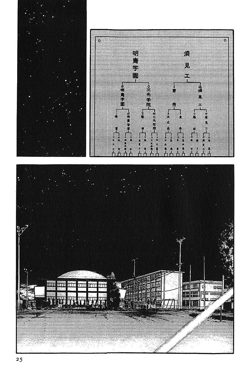 Read Touch (es) Manga Online