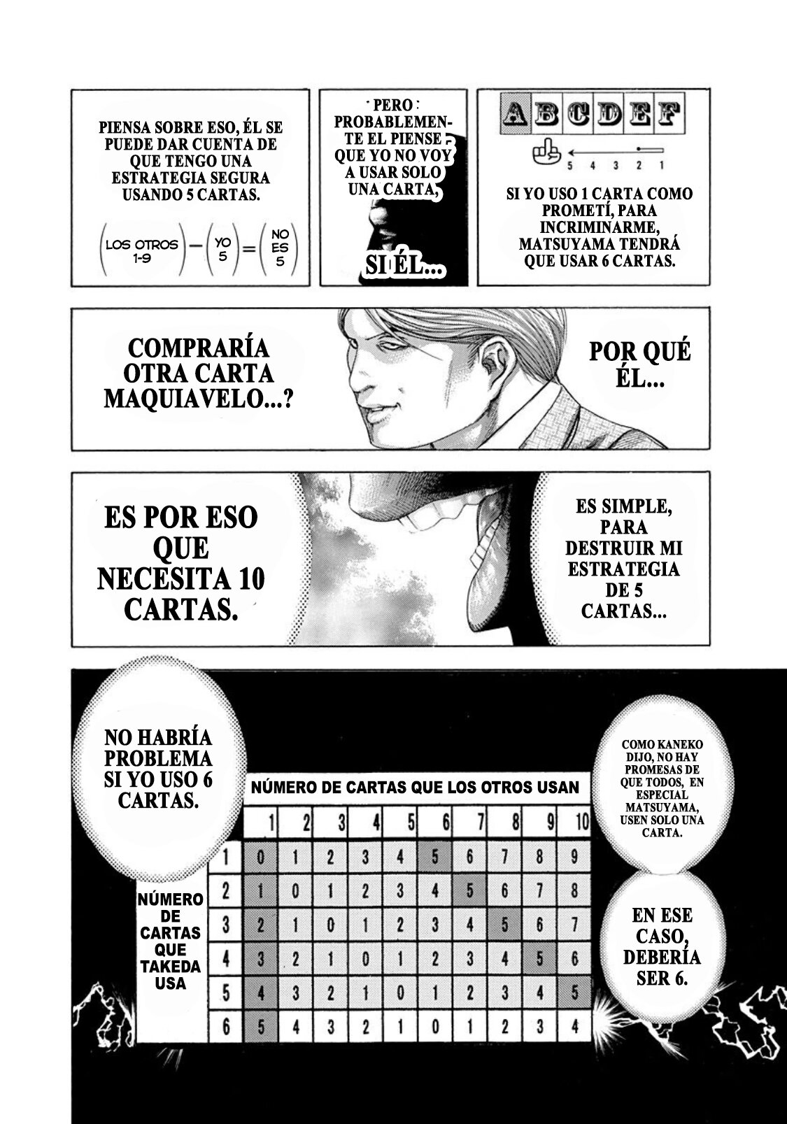 Read Usogui (es) Manga Online