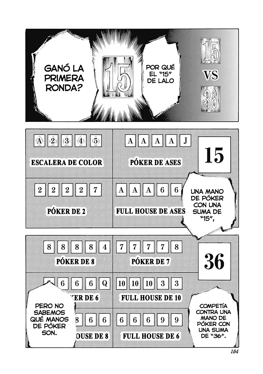 Read Usogui (es) Manga Online