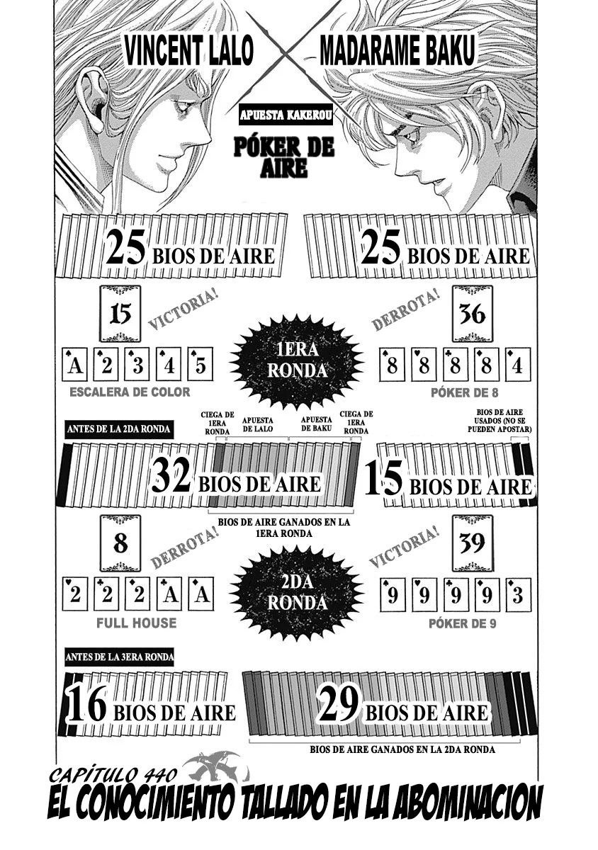 Read Usogui (es) Manga Online