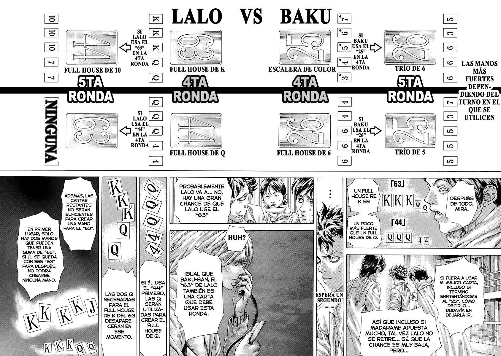 Read Usogui (es) Manga Online