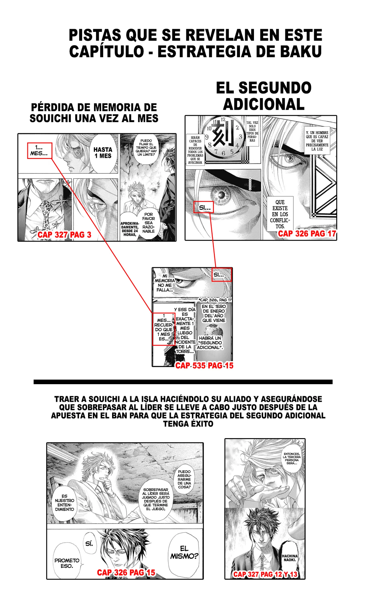 Read Usogui (es) Manga Online