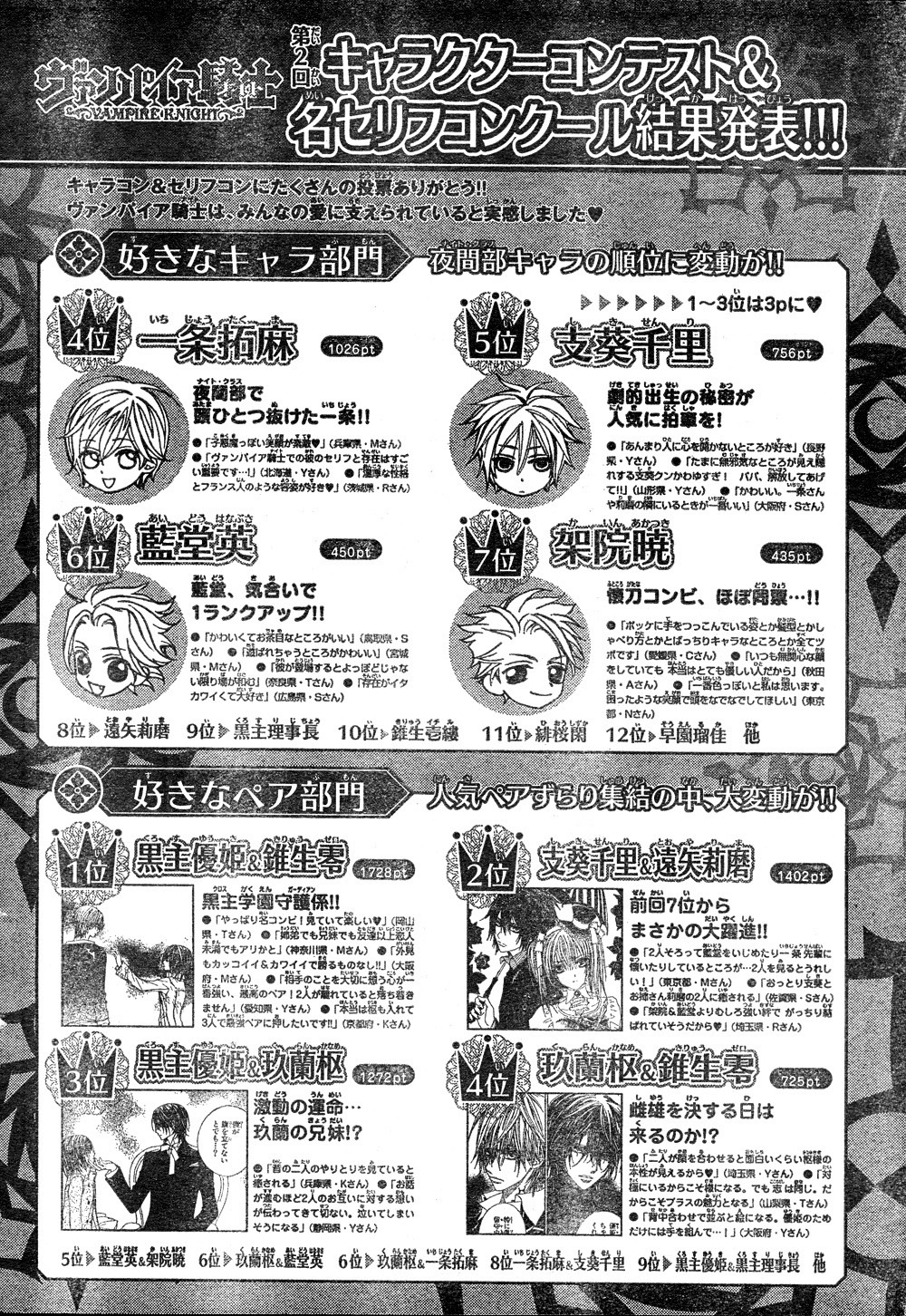 Read Vampire Knight (es) Manga Online