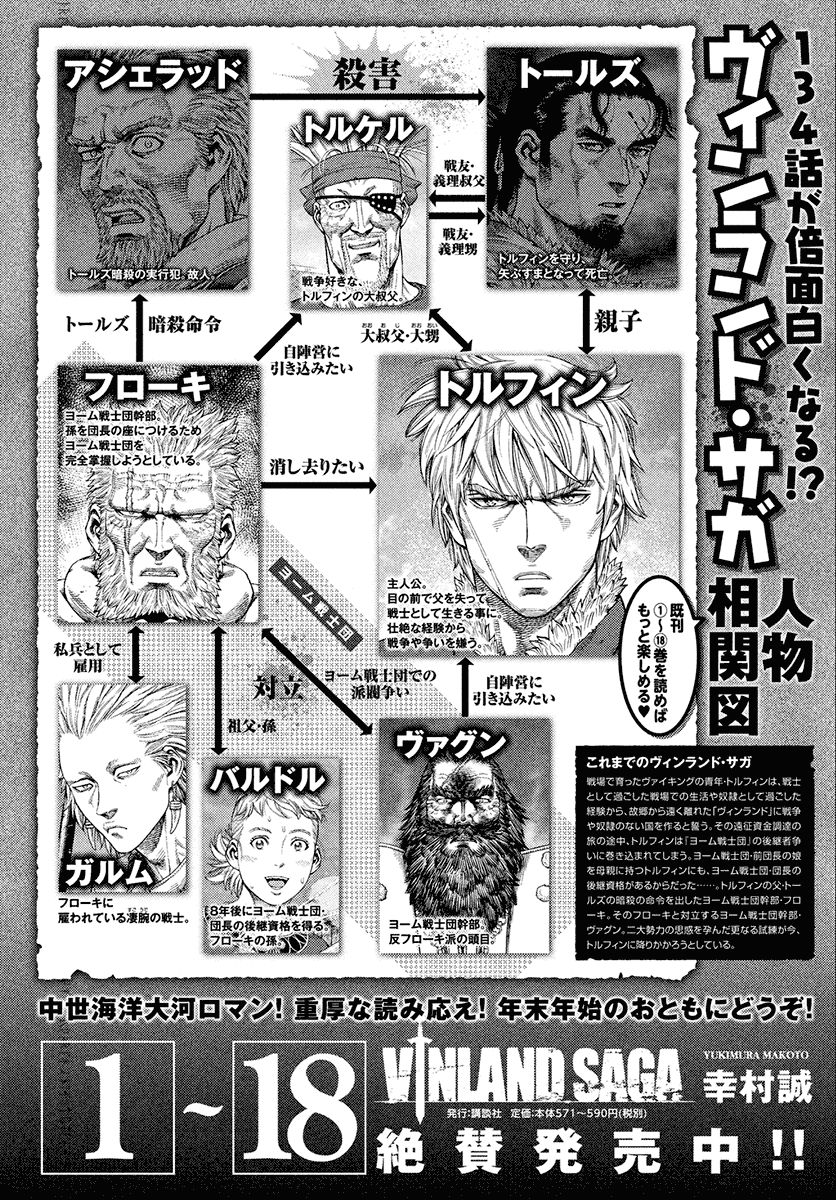 Read Vinland Saga (es) Manga Online