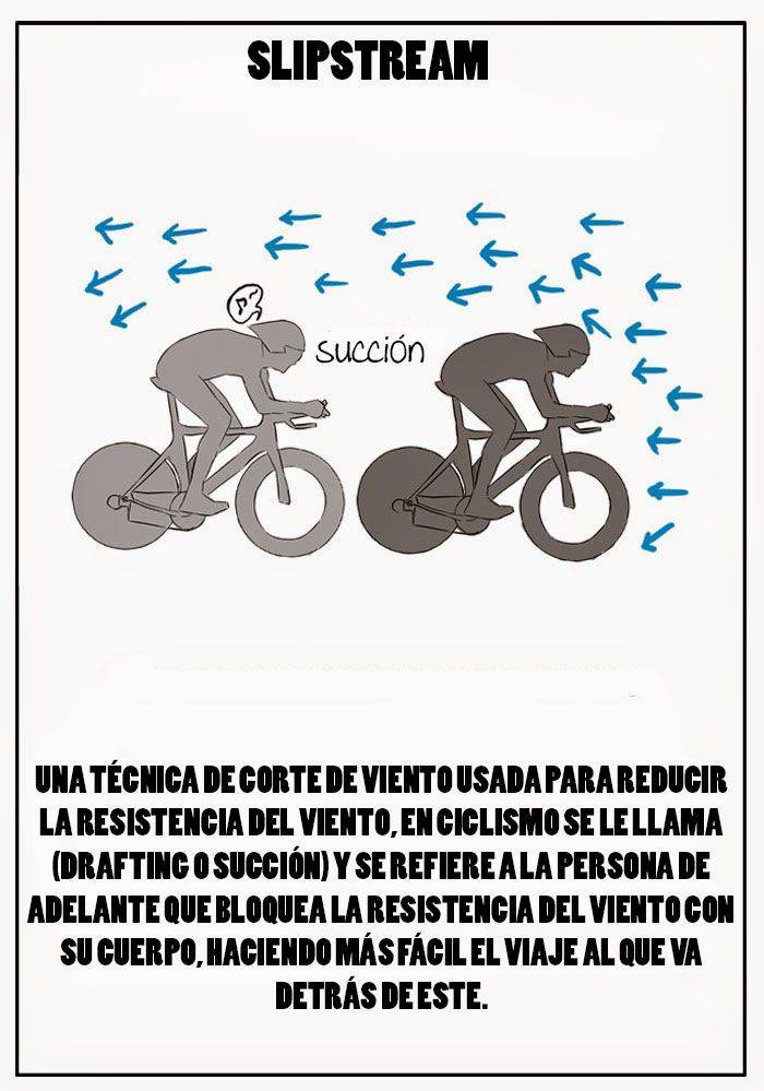 Read Wind Breaker (es) Manga Online