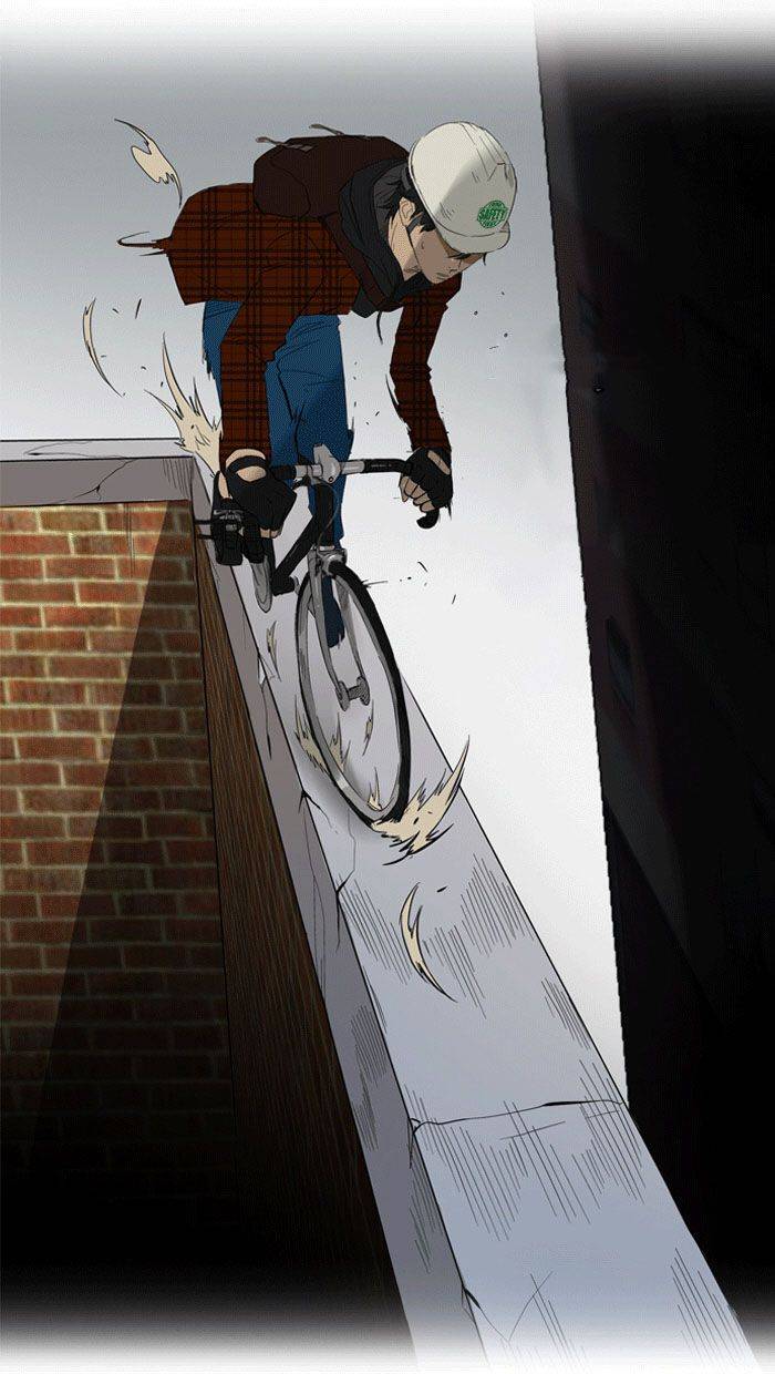 Read Wind Breaker (es) Manga Online