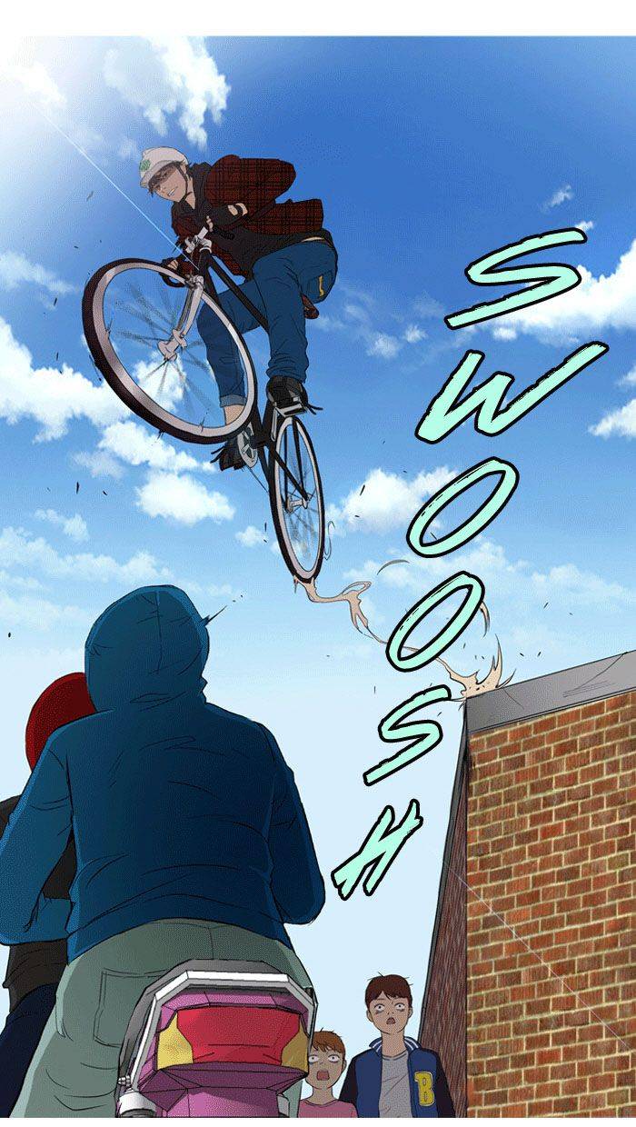 Read Wind Breaker (es) Manga Online