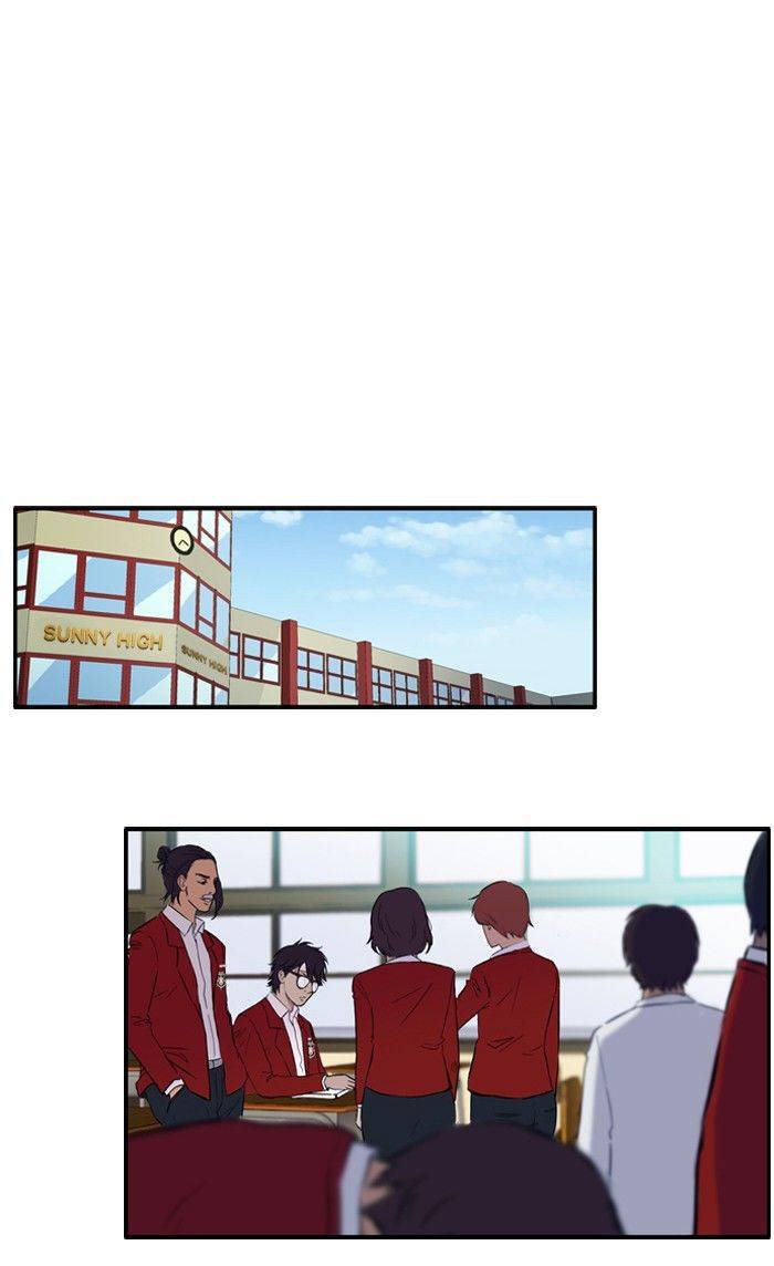 Read Wind Breaker (es) Manga Online