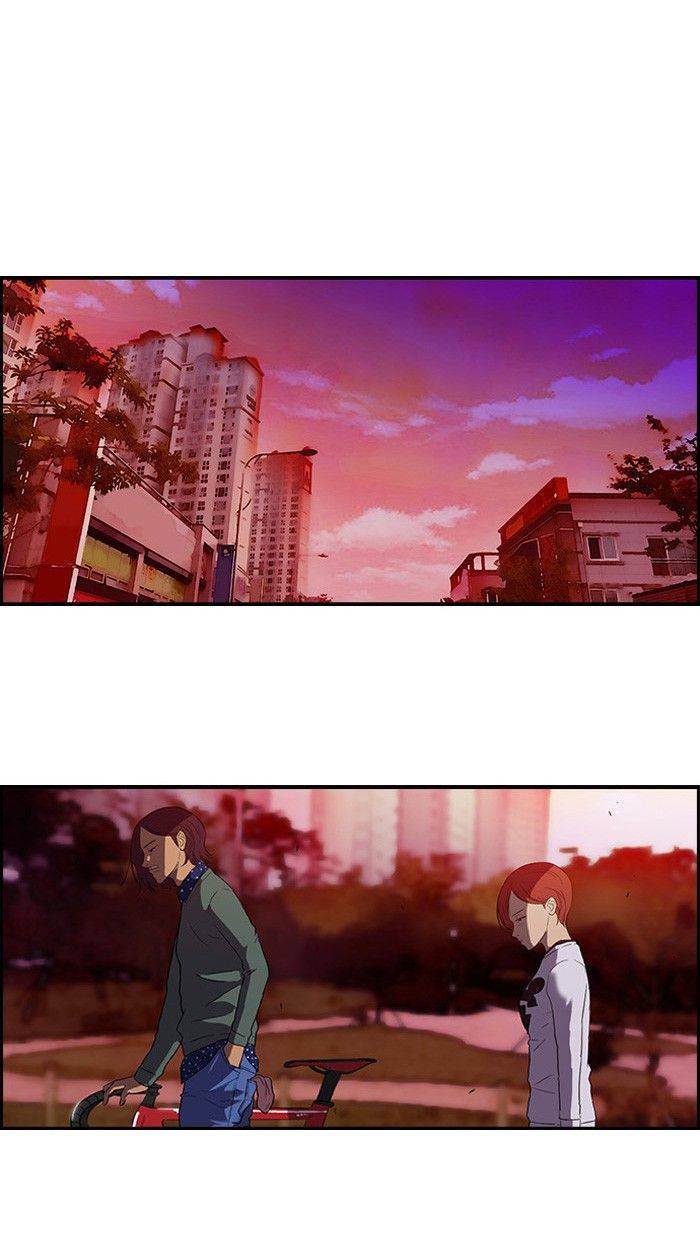 Read Wind Breaker (es) Manga Online