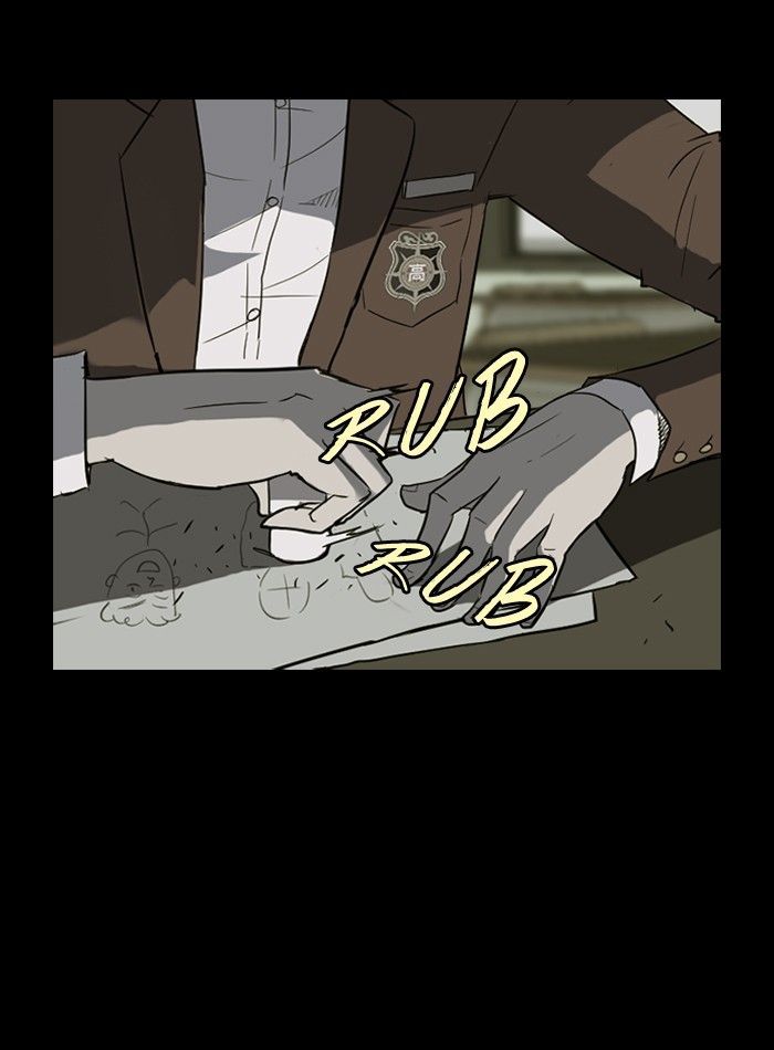 Read Wind Breaker (es) Manga Online