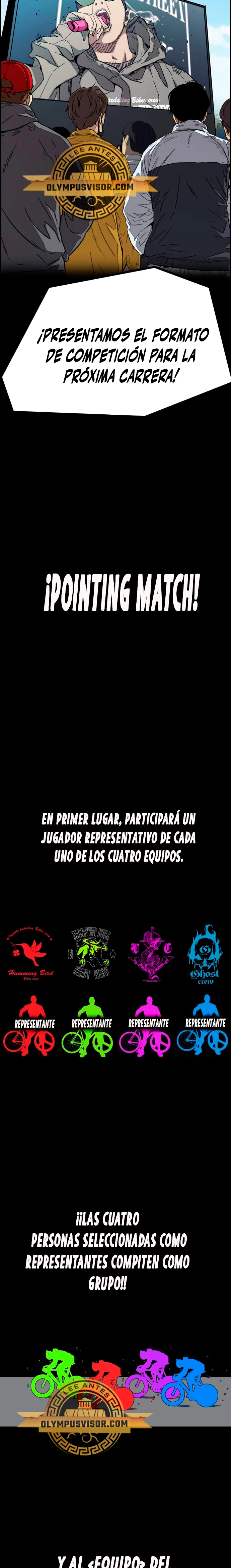 Read Wind Breaker (es) Manga Online