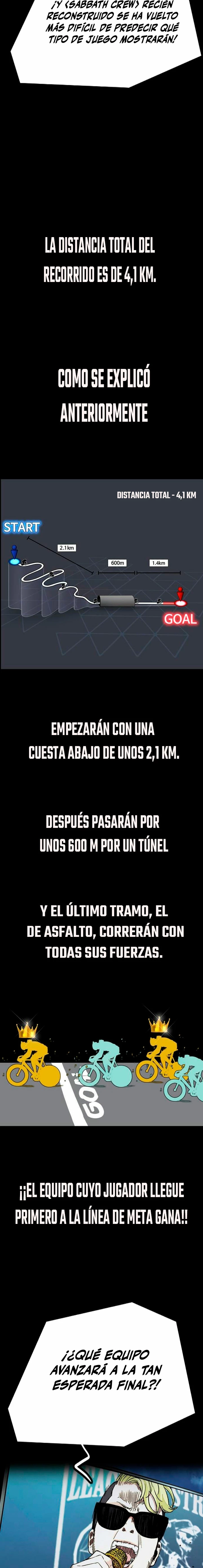 Read Wind Breaker (es) Manga Online