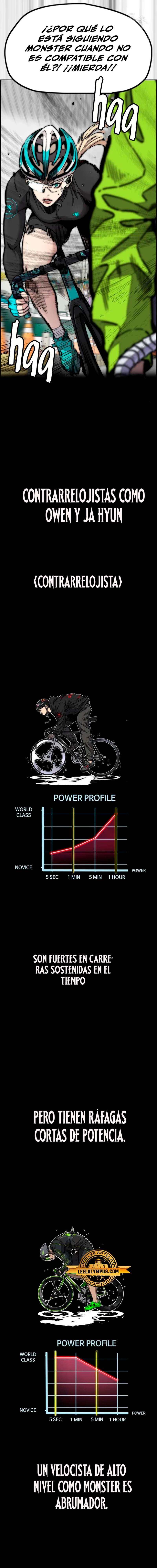 Read Wind Breaker (es) Manga Online