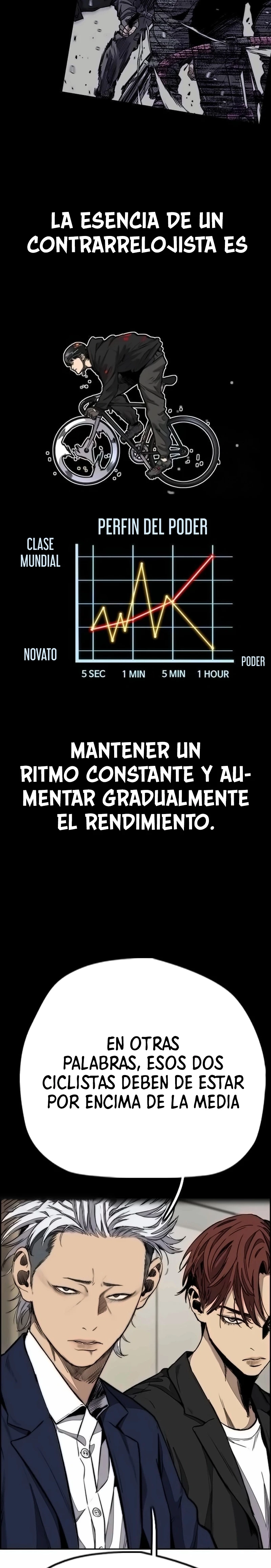 Read Wind Breaker (es) Manga Online