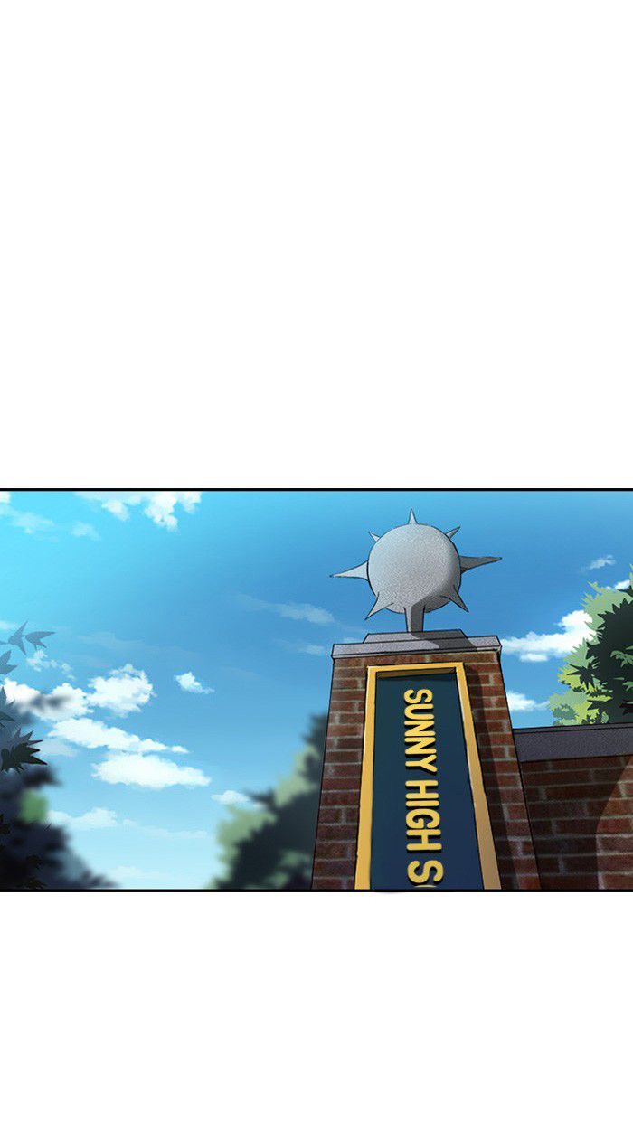 Read Wind Breaker (es) Manga Online