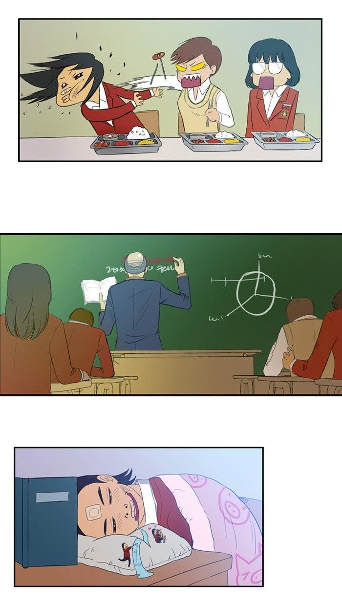 Read Wind Breaker (es) Manga Online