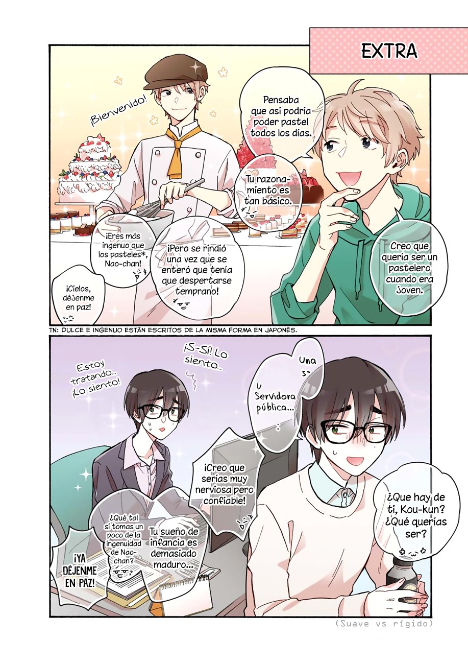 Read Wotaku ni Koi wa Muzukashii (es) Manga Online
