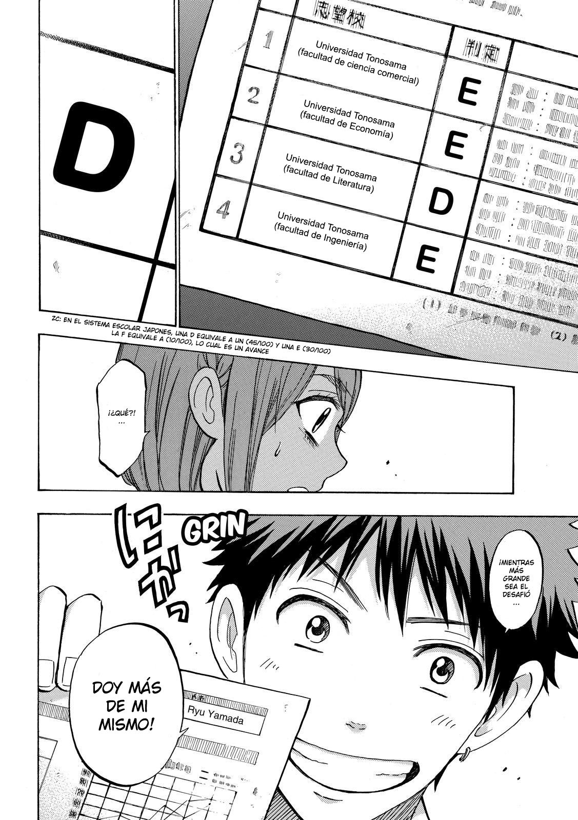 Read Yamada-kun y las 7 brujas (es) Manga Online