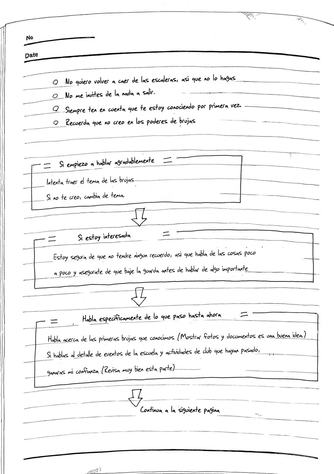 Read Yamada-kun y las 7 brujas (es) Manga Online