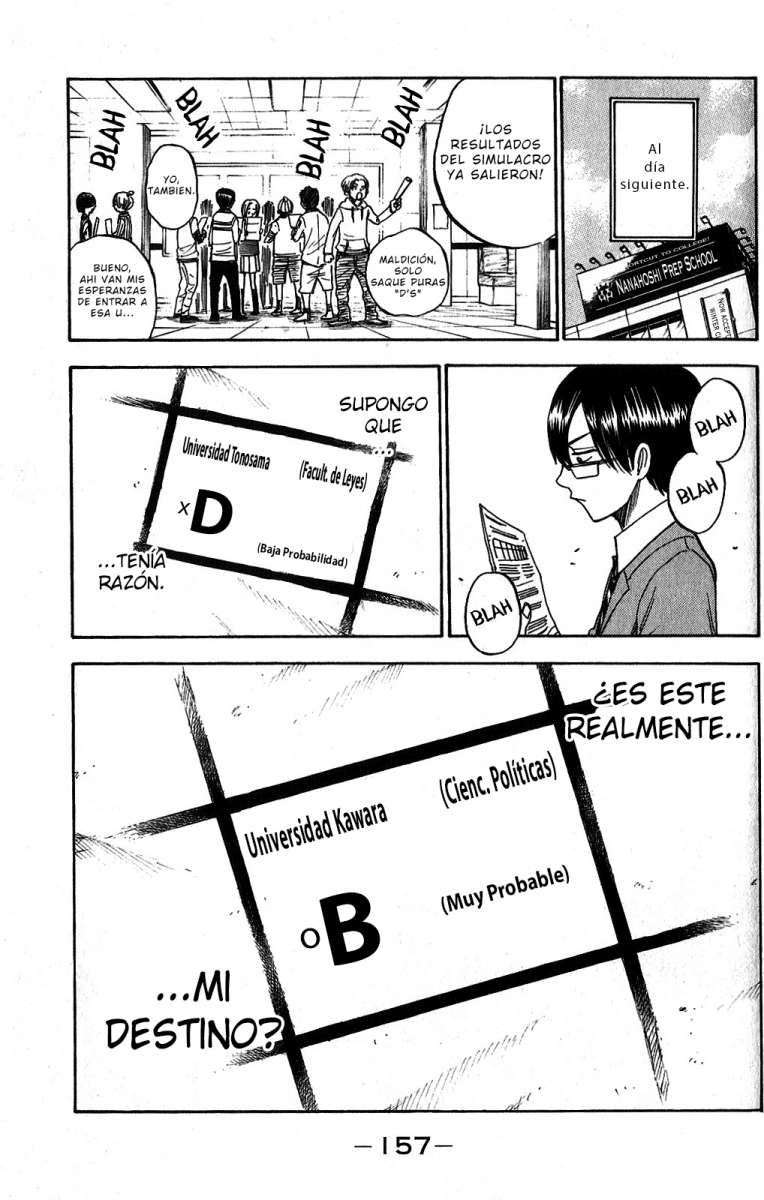 Read Yankee-kun to Megane-chan (es) Manga Online