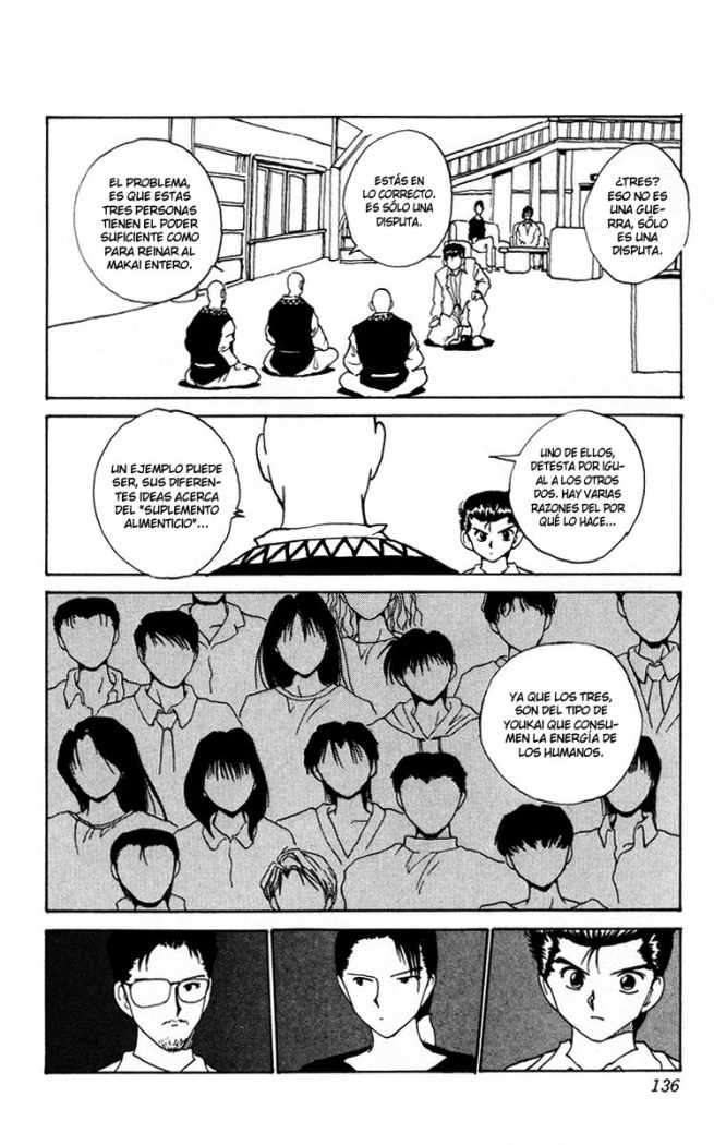 Read Yu Yu Hakusho (es) Manga Online