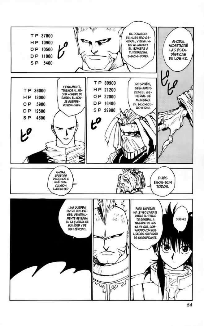 Read Yu Yu Hakusho (es) Manga Online