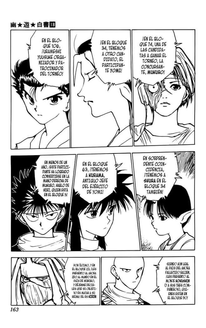 Read Yu Yu Hakusho (es) Manga Online