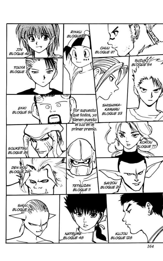 Read Yu Yu Hakusho (es) Manga Online