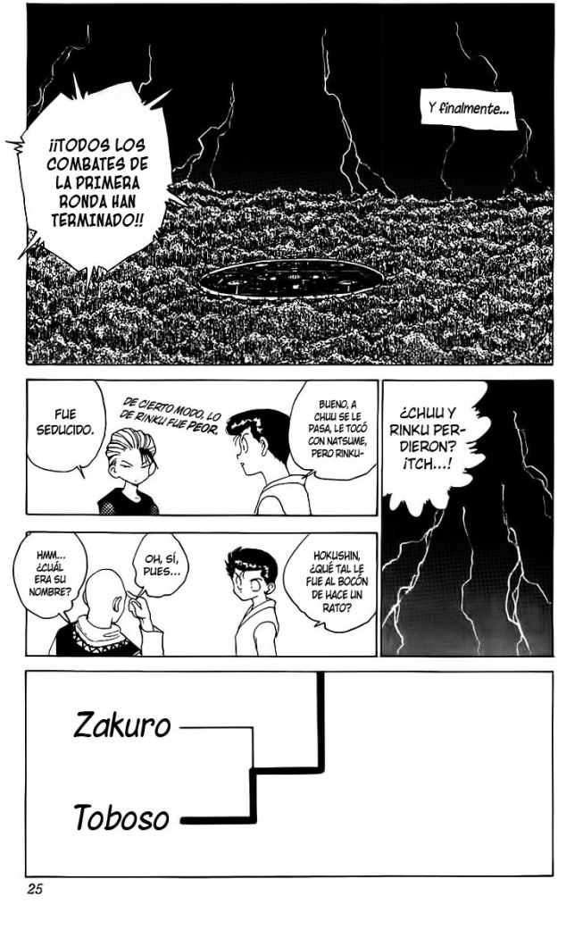 Read Yu Yu Hakusho (es) Manga Online