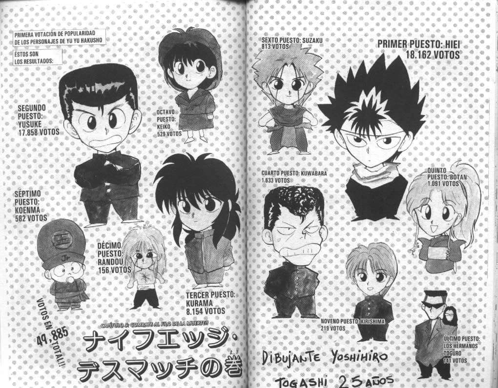 Read Yu Yu Hakusho (es) Manga Online