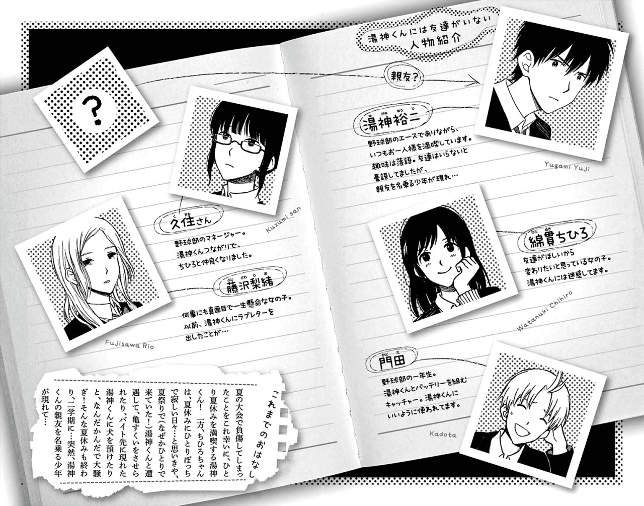 Read Yugami-kun ni wa Tomodachi ga Inai (es) Manga Online