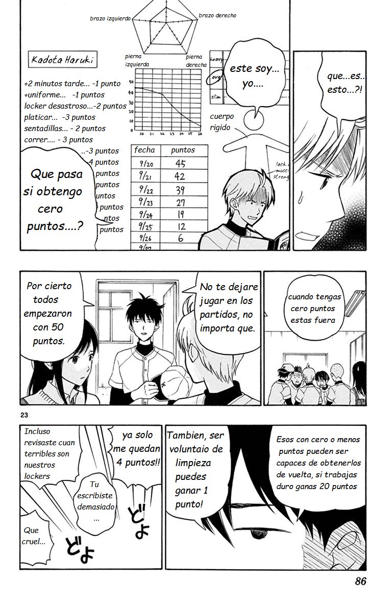 Read Yugami-kun ni wa Tomodachi ga Inai (es) Manga Online