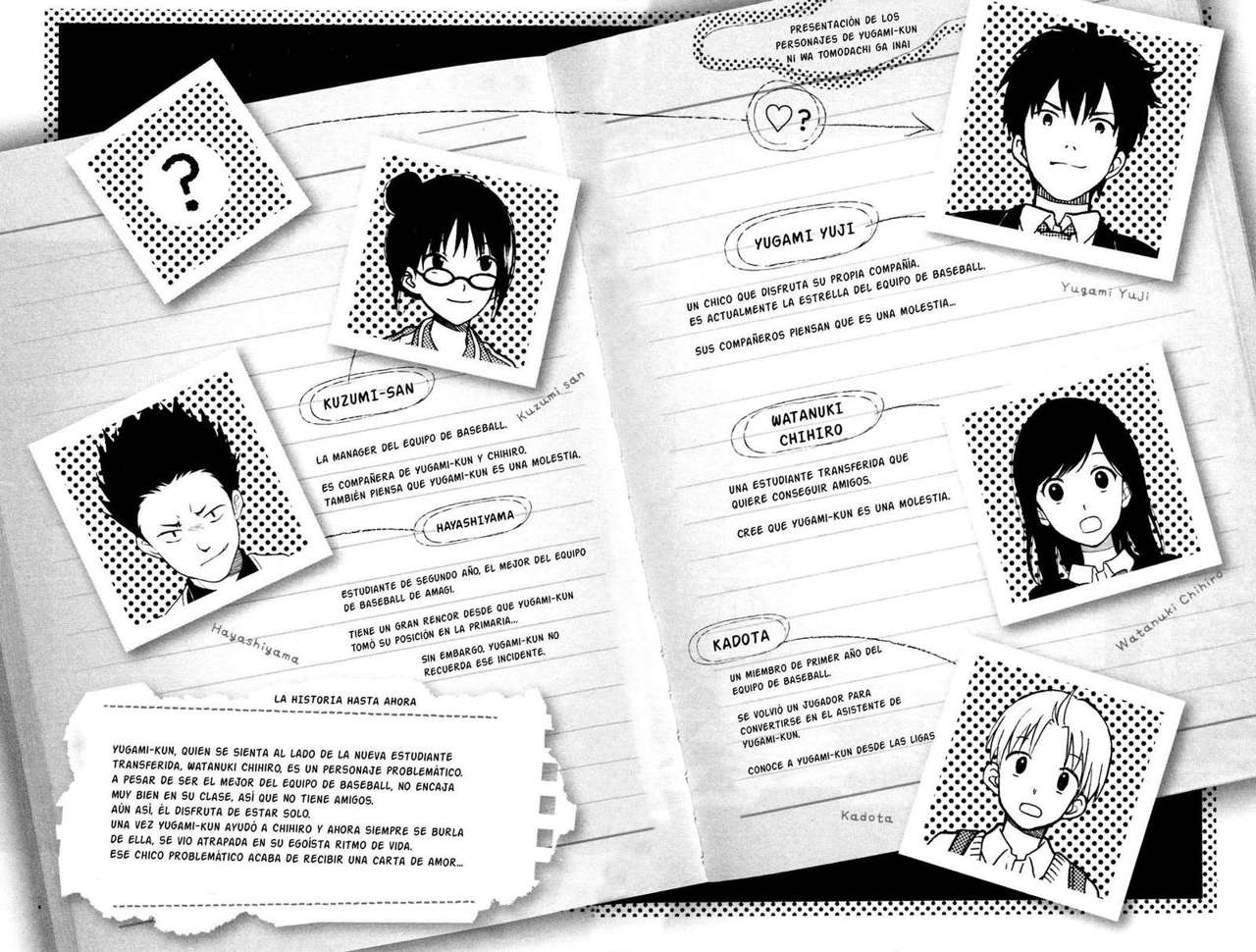 Read Yugami-kun ni wa Tomodachi ga Inai (es) Manga Online