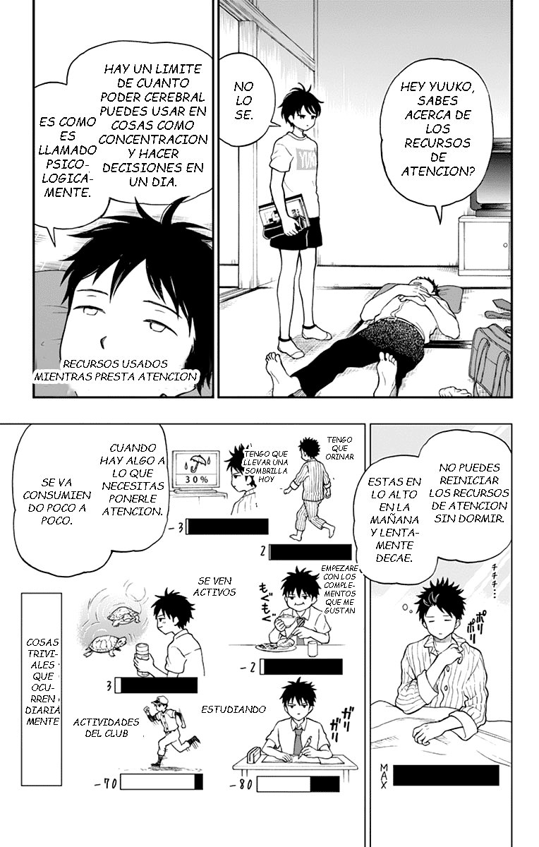 Read Yugami-kun ni wa Tomodachi ga Inai (es) Manga Online